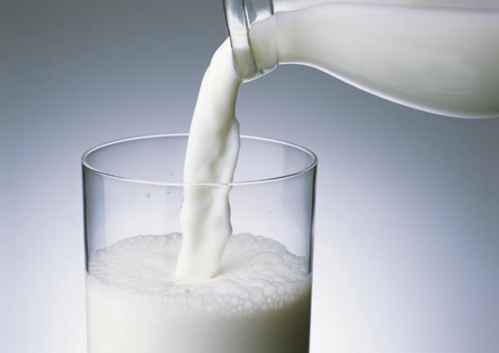 пищевая молочная промышленность