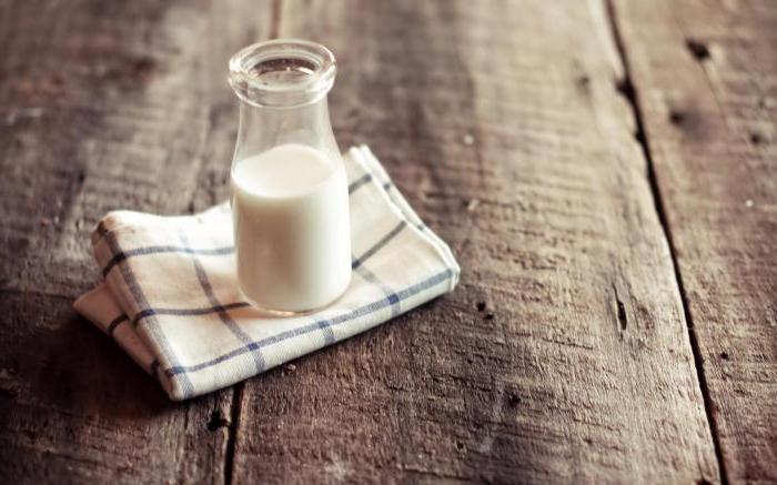 молоко домашнее калорийность козье 
