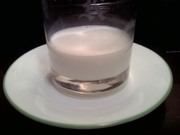 молоко козье калорийность на литр