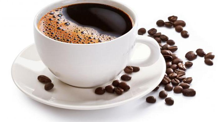 калорийность кофе без сахара с молоком
