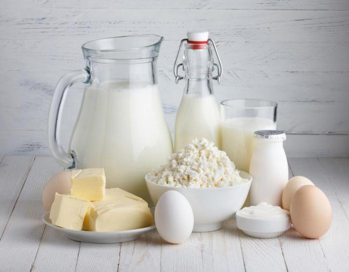 какие витамины в сгущенном молоке