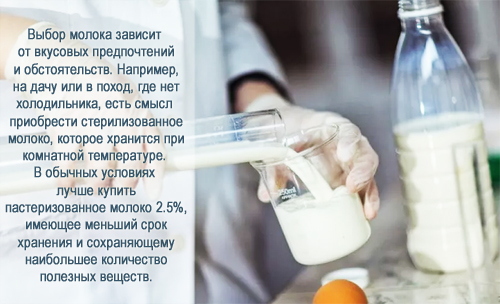 Выбор и хранение молока 2.5%