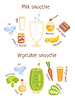 Молоко и овощные смузи инфографики Рецепт | Векторный клипарт